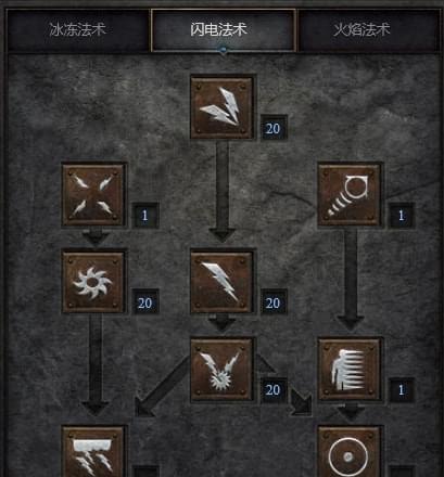 《暗黑破坏神2》新时代肉搏—女巫全面介绍（探索女巫的黑暗魅力与无限潜能）