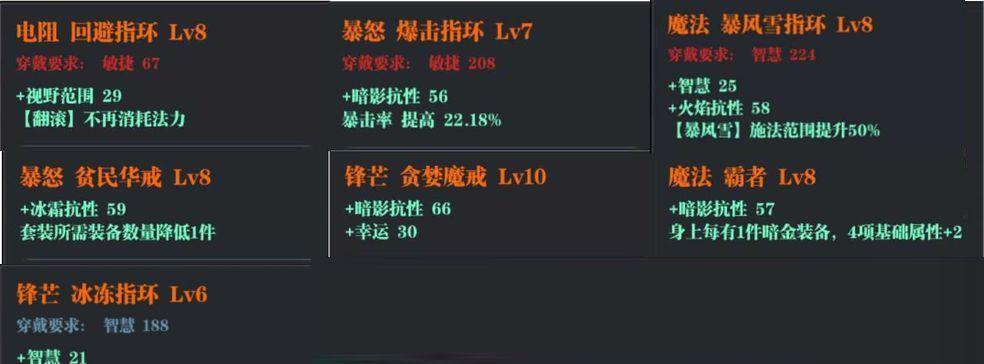 《以魔渊之刃力盾最强魔盘搭配攻略力盾法盘搭配指南》（打造无敌战斗阵容）