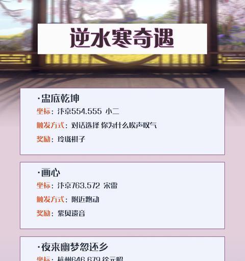 《以逆水寒智者无情荒村》攻略大全（深入荒村）