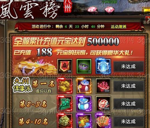 《纵横九州》装备强化攻略（如何快速提升装备属性）