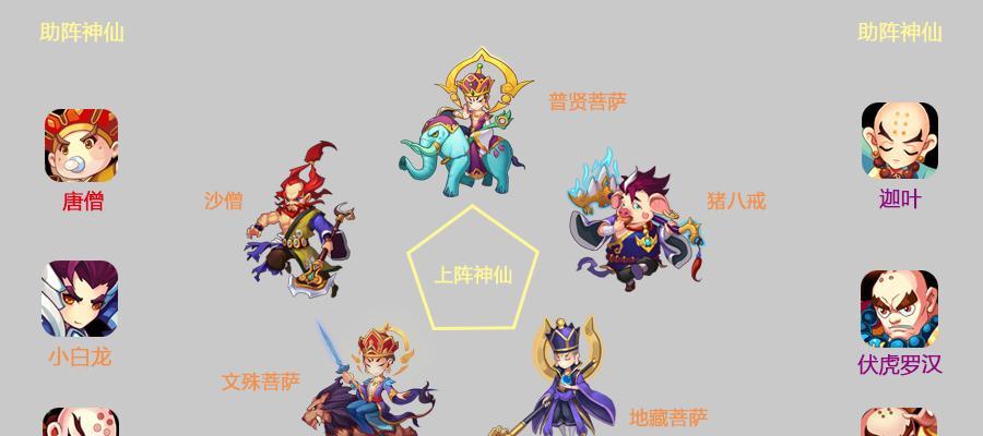 《长安幻想》游戏攻略（掌握攻略）