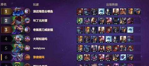 《云顶之弈》变异大虫子阵容攻略（打造无敌的虫群军团）