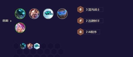 S8混沌战士阵容攻略（混沌战士阵容让你轻松上分）