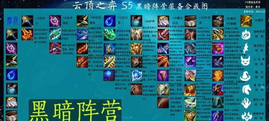 s75九碧波阵容攻略（打造稳定高输出）
