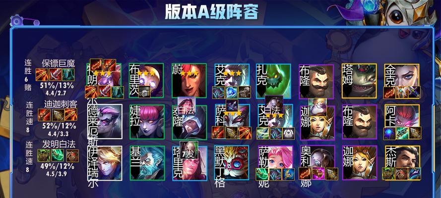 《云顶之弈》S6版本的男刀血魔流玩法技巧分享（揭秘男刀如何在S6版本中扬威沙场）