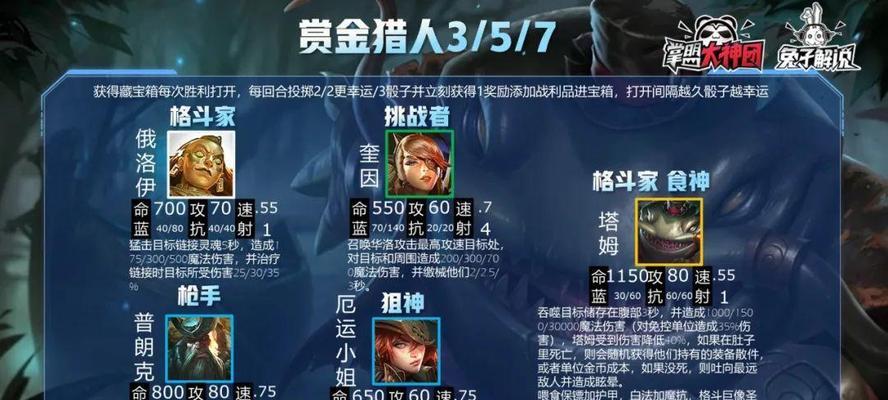 《云顶之弈》游戏中上头海克斯效果最佳用法详解（掌握上头海克斯）