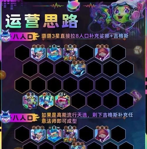 《云顶之弈》121版本极客九五阵容玩法思路（打造最强阵容）