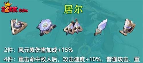 《原神》33流浪者组队攻略：如何打造最强阵容？