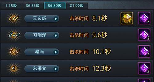 《乱斗西游》新篝火夜话英雄位置安排大揭秘（优化游戏体验）