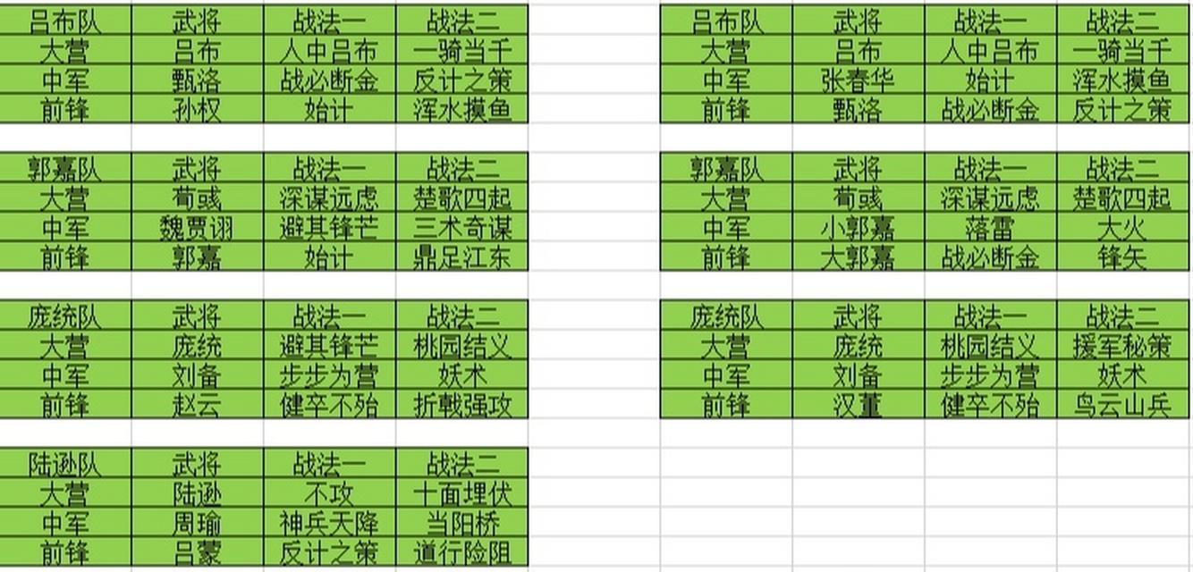 《以鸿之下s2平民最强开荒阵容》（用游戏智慧开创新世界）