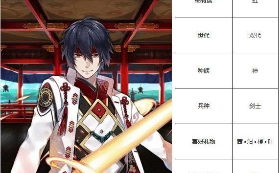 以鸿之下严颜值得培养吗（深入分析严颜在游戏中的作用及培养价值）