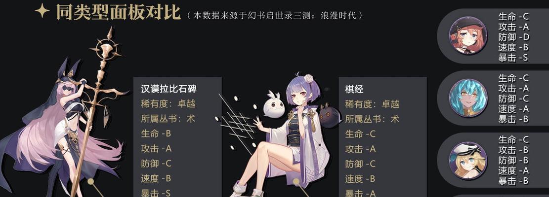 《以幻书启示录战斗系统教学实战技巧盘点》（揭秘幻书启示录战斗系统的技巧与窍门）