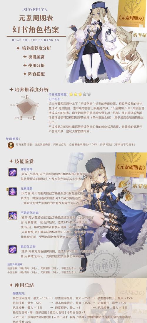 《以幻书启世录》平民培养角色指南（打造最强平民团队）