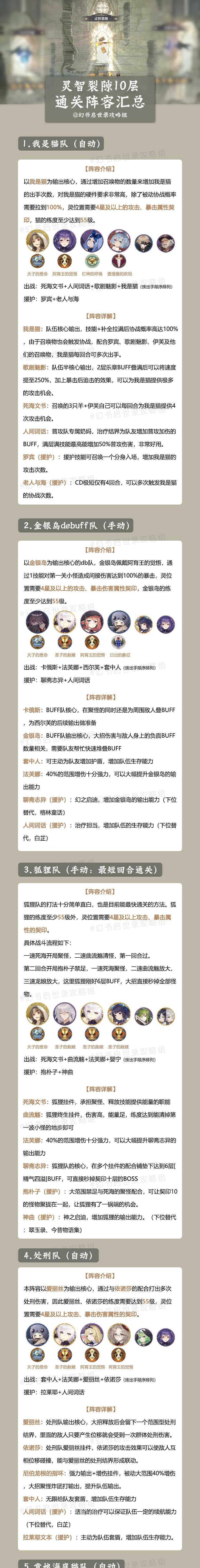 以幻书启世录前期练什么阵容（探索幻书世界）