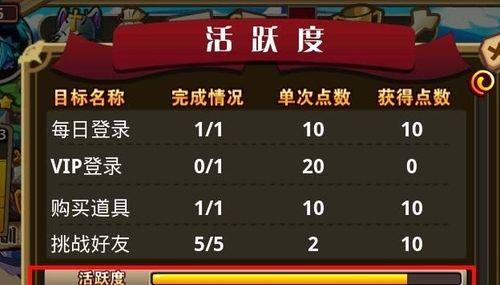 《怪物X联盟》游戏强化石属性详细攻略（掌握强化石的属性）