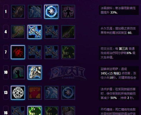 《青云传天赋技能加点技巧大全》（游戏攻略分享）