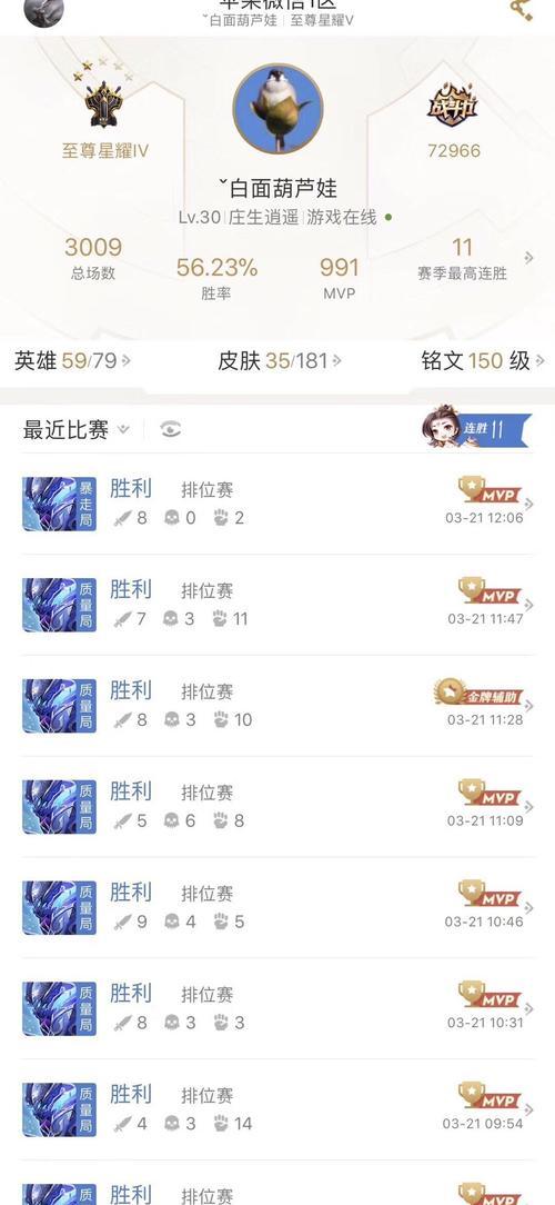 王者荣耀满英雄价格？怎样才能快速获得？