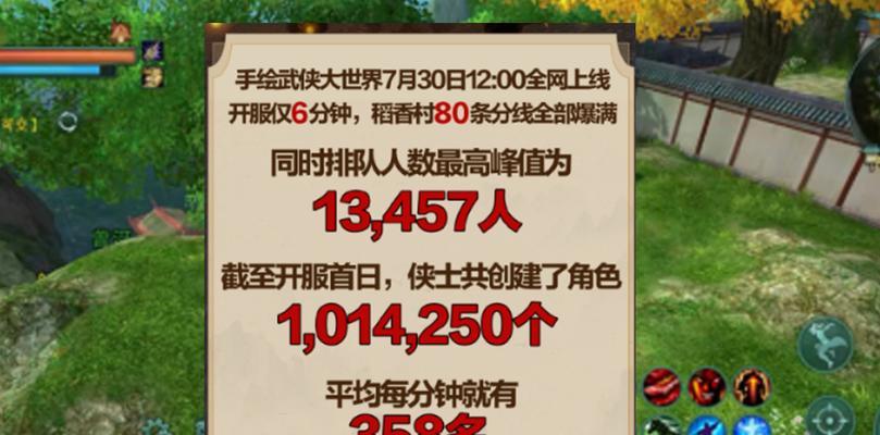 剑网三手游哪个区最活跃？如何选择合适的服务器？