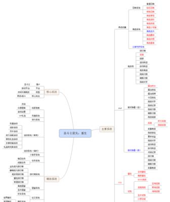 哪些手游游戏系统较为简洁？