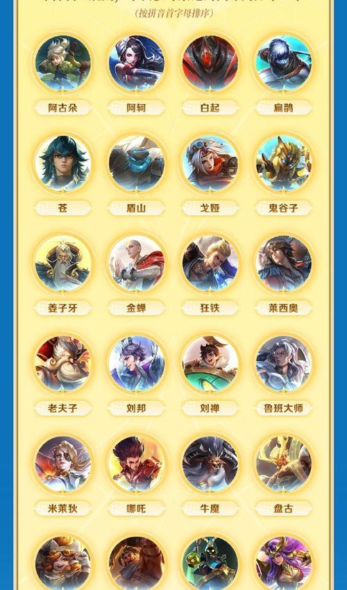 王者荣耀六款皮肤系列分别是什么？它们的特点是什么？
