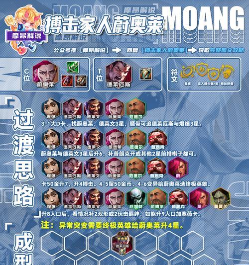 沙雕阵容手游推荐有哪些？