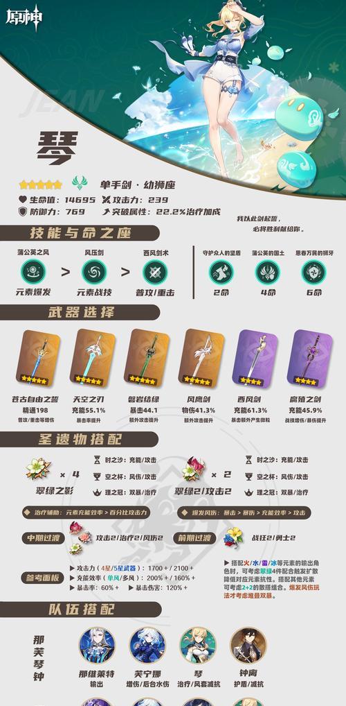 原神中如何进入老婆琴的房间？