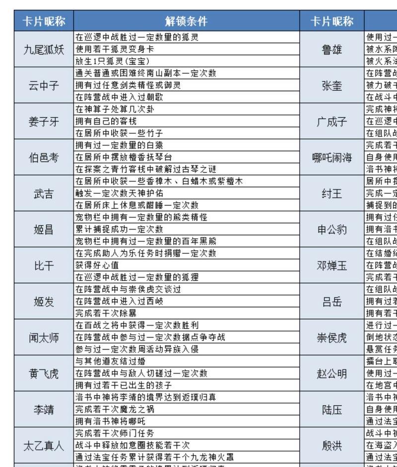 问道手游卡星怎么操作？卡星技巧有哪些？