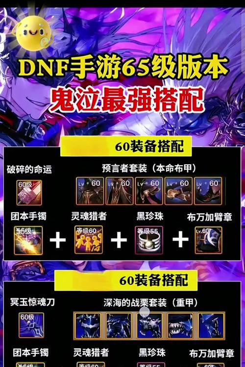 地下城手游彷徨者适合哪个职业？彷徨者的技能特点是什么？
