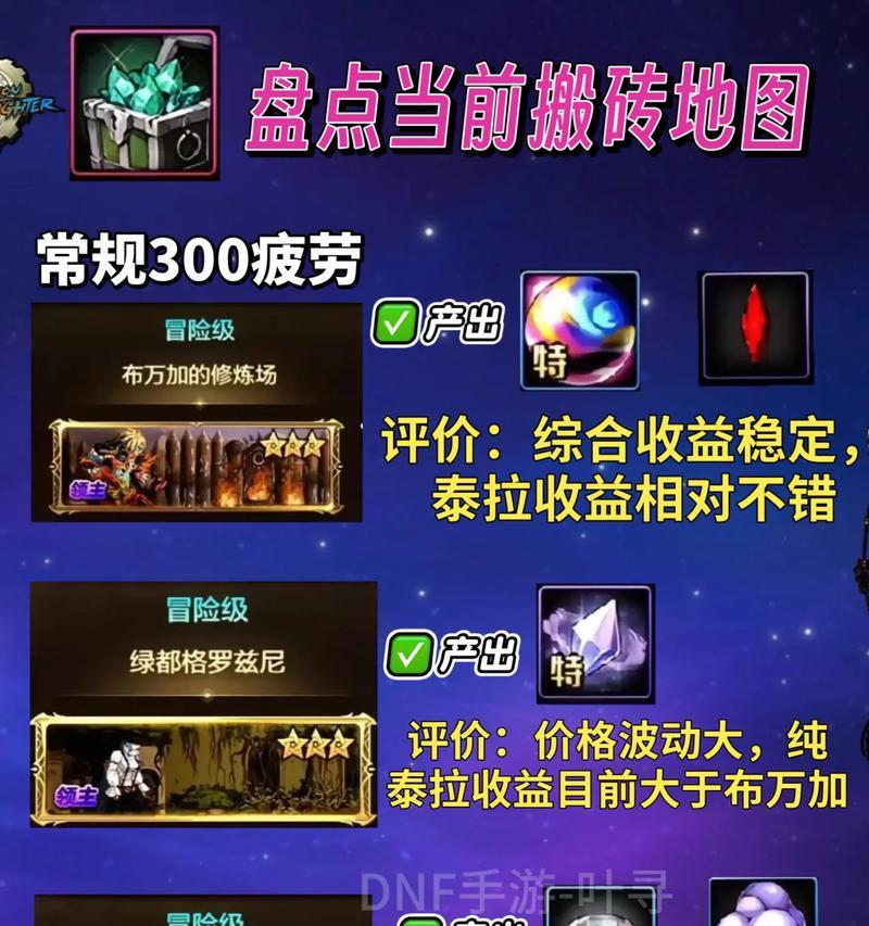 手游dnf摸金去哪个图最好？如何选择最佳地图？