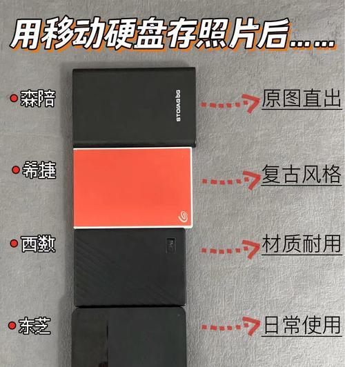 宏华魔兽世界移动硬盘性能如何？