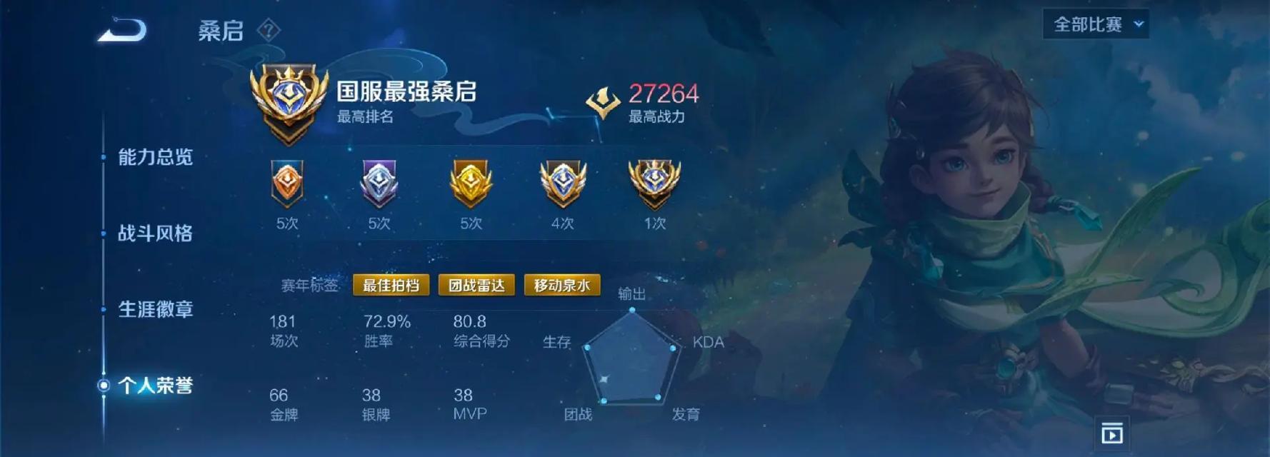 王者荣耀中实力比较的依据是什么？