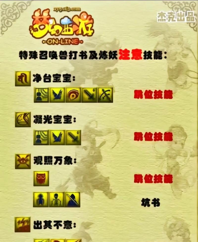 梦幻西游2新手入门指南有哪些？