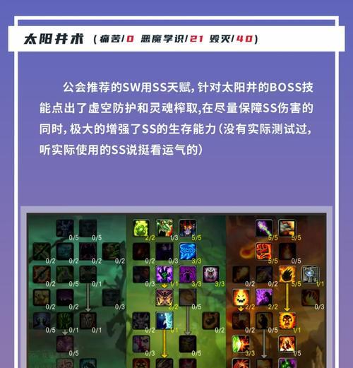 如何玩好英雄联盟中的赏金术师？