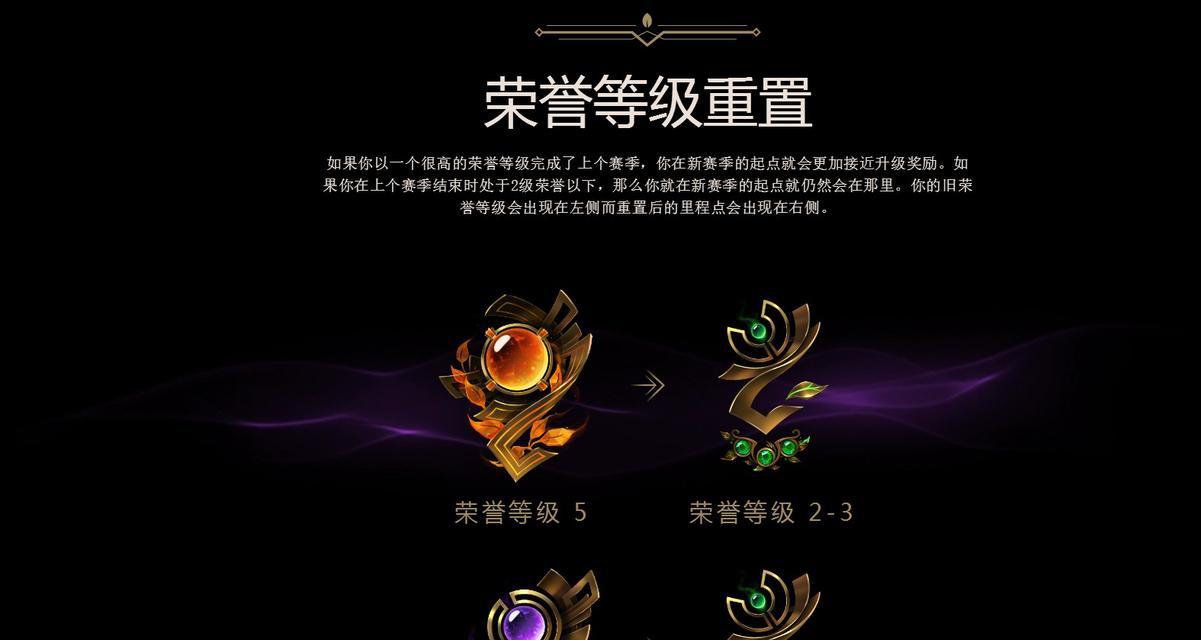 英雄联盟荣誉系统如何显示？获取荣誉的方法是什么？