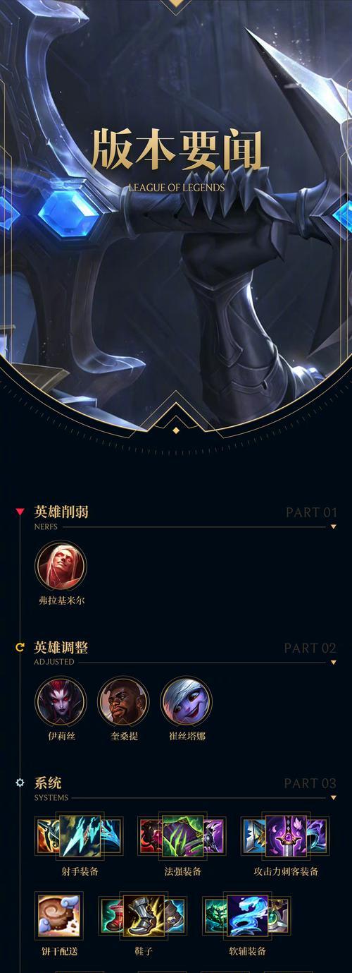 英雄联盟左上角显示的是什么？有什么作用？