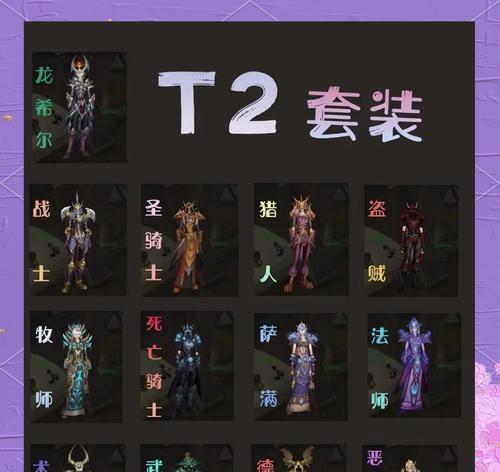套装技能在魔兽世界中如何变换？