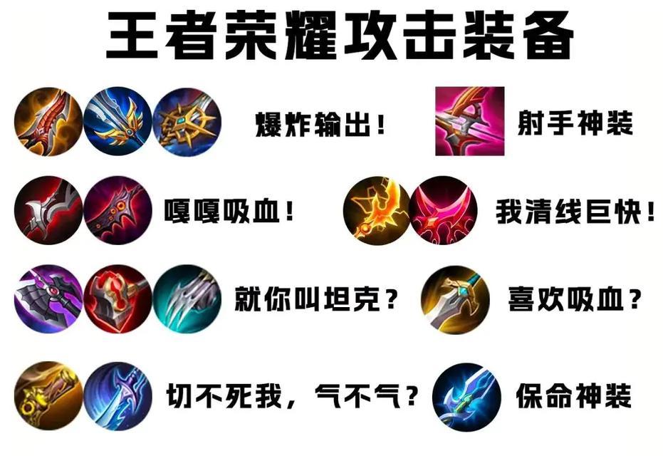 王者荣耀装备更新后如何选择？