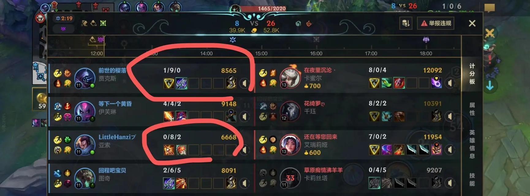 操作王英雄联盟玩法是什么？如何成为操作王？