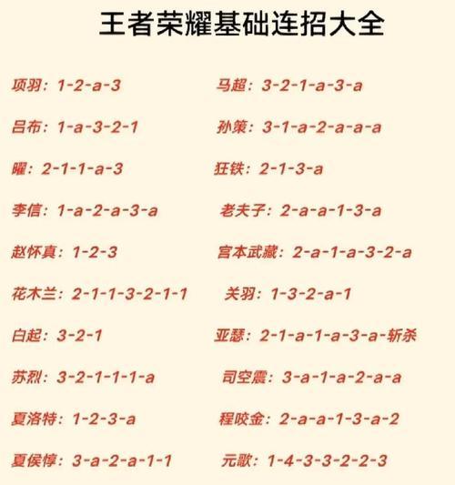 无双升荣耀的具体步骤是什么？