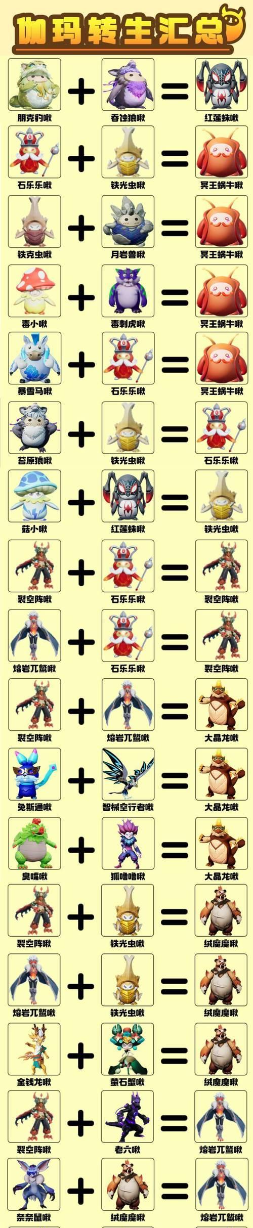 魔兽世界中啾啾啾的叫声如何产生？