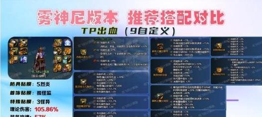 dnf雾神尼流派选择指南？哪个流派更适合新手？