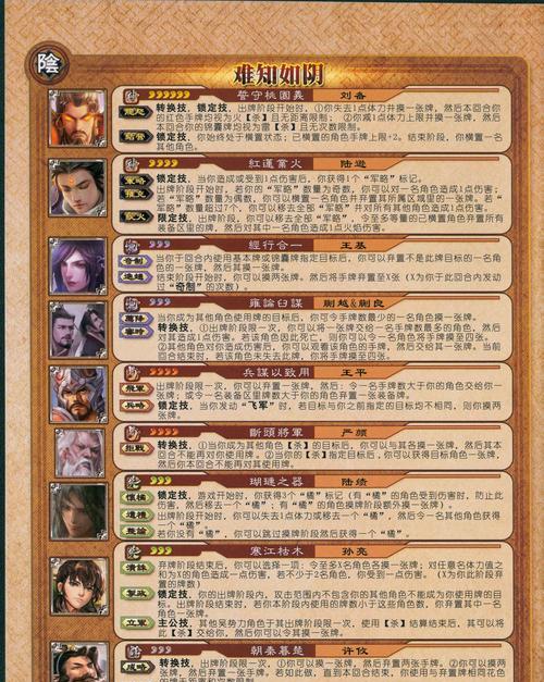 三国杀成神后五虎将有哪些变化？如何触发成神效果？