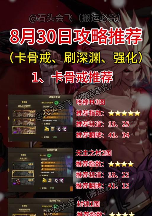 地下城推荐频道如何查看？频道推荐有什么好处？