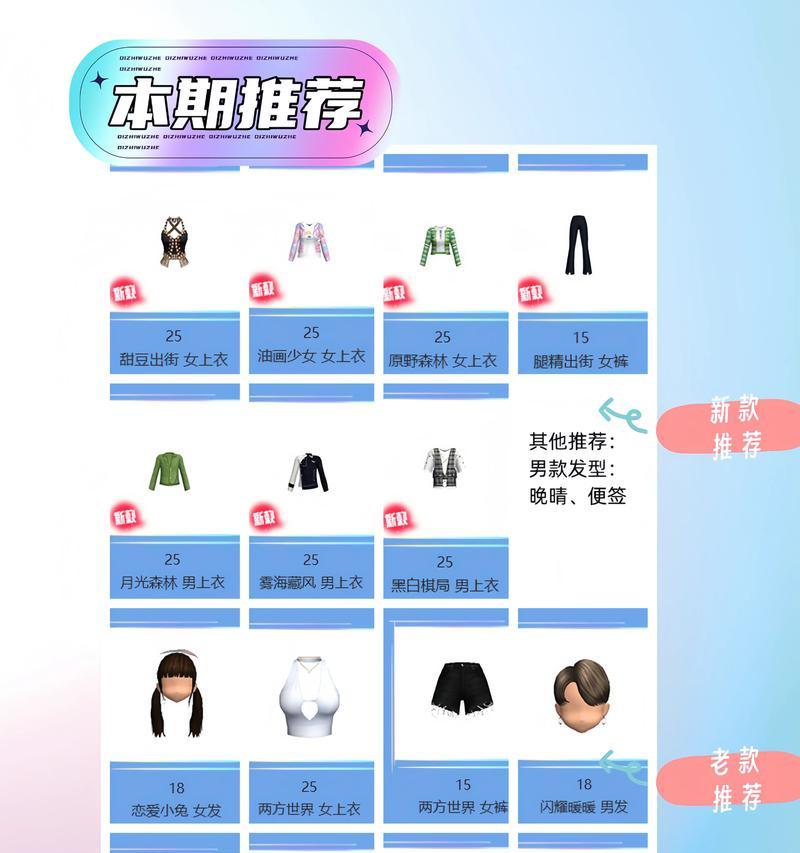 劲舞团签到领奖励的方法是什么？常见问题解答？