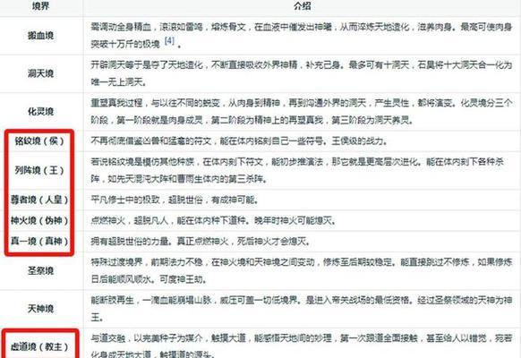 完美世界玩家评价有哪些？