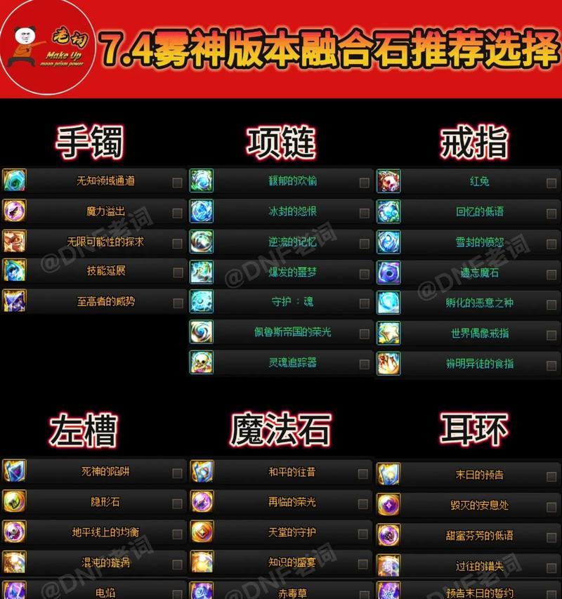 魔域中石头的掉落时间是什么时候？如何提高爆石几率？