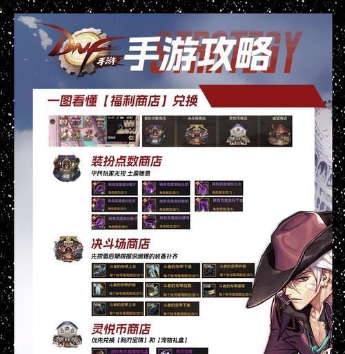 如何领取地下城特殊奖励？领取特殊奖励的条件是什么？