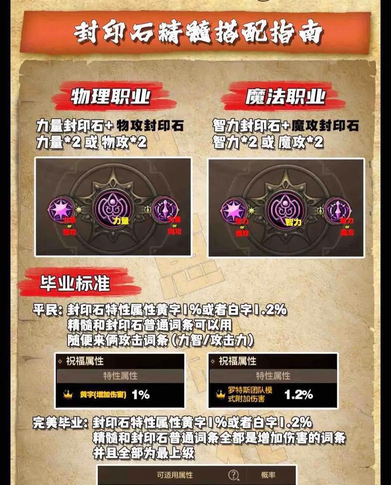 地下城封印石选择标准是什么？哪种效果最佳？