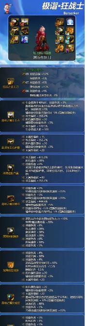 地下城超界次元鞋子升级方法是什么？