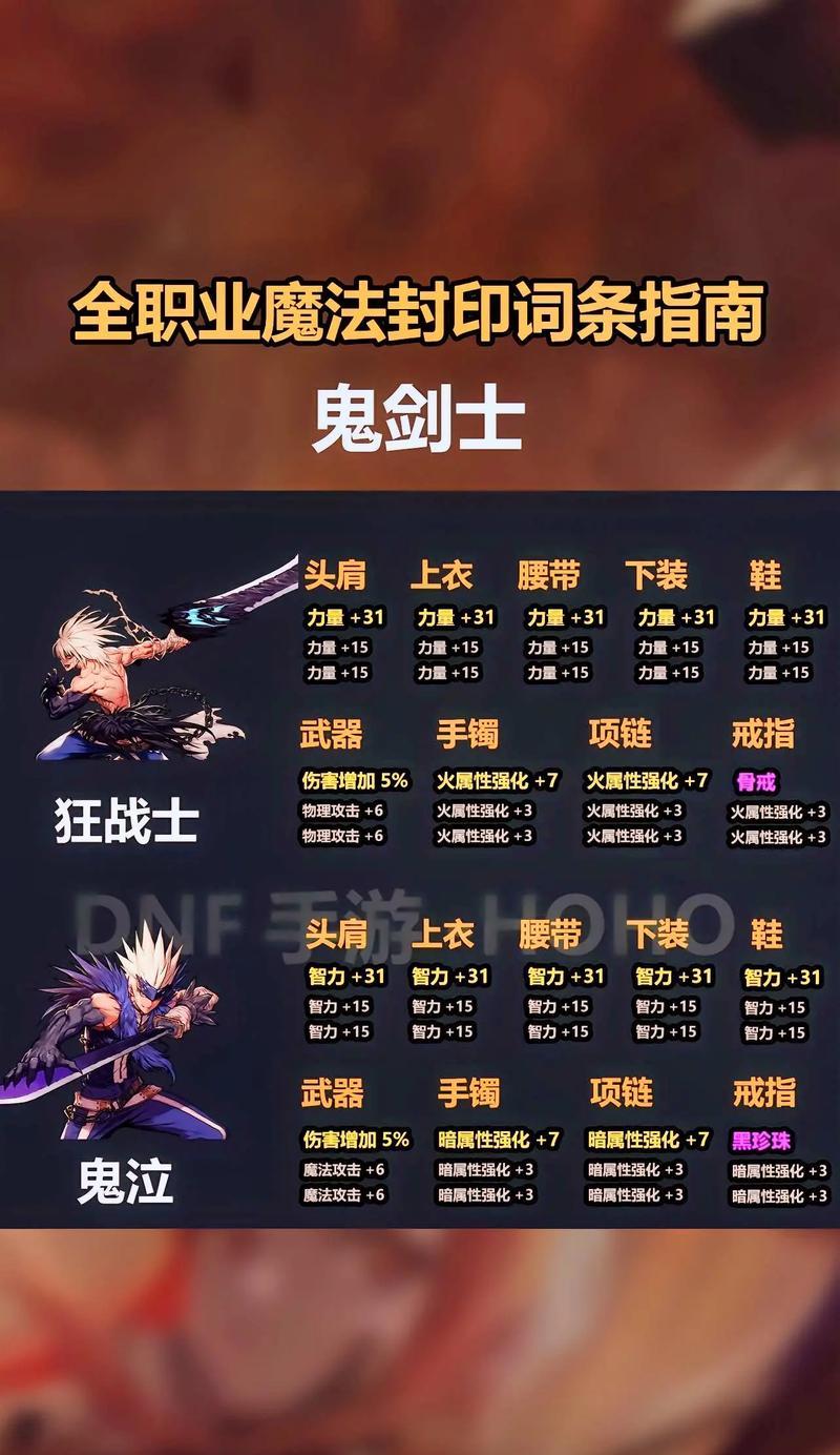 玩DNF上瘾了怎么办？如何控制游戏时间？